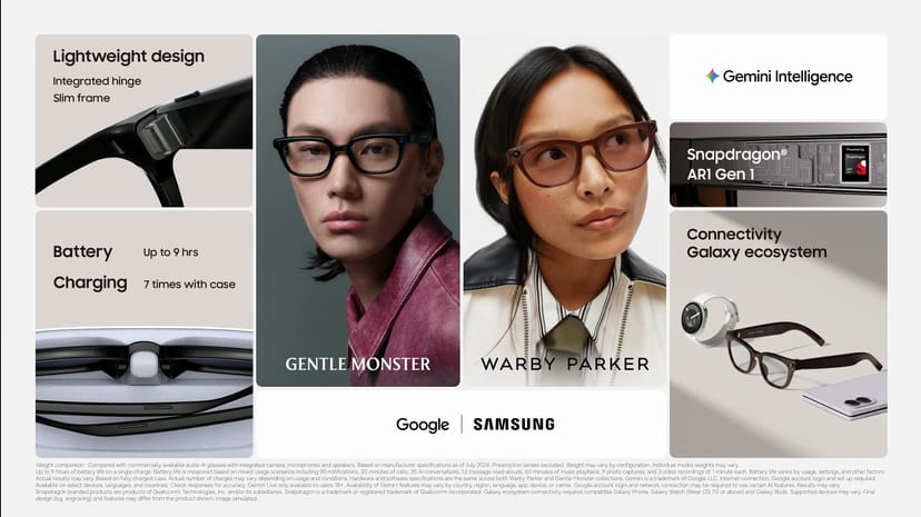Samsungのアイウェア。Gentle MonsterとWarby Parkerの着用イメージ、Snapdragon AR1 Gen 1搭載などの特徴を図示