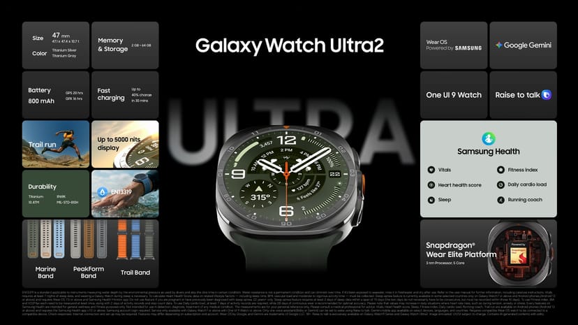 Galaxy Watch Ultra2の仕様まとめスライド。47mmチタン筐体、800mAhバッテリー、最大5,000nit表示を図示