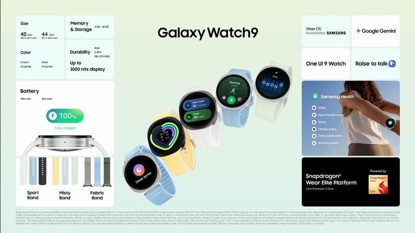 Galaxy Watch9の仕様まとめスライド。40/44mmサイズ、Snapdragon Wear Elite、Samsung Healthの各機能を図示