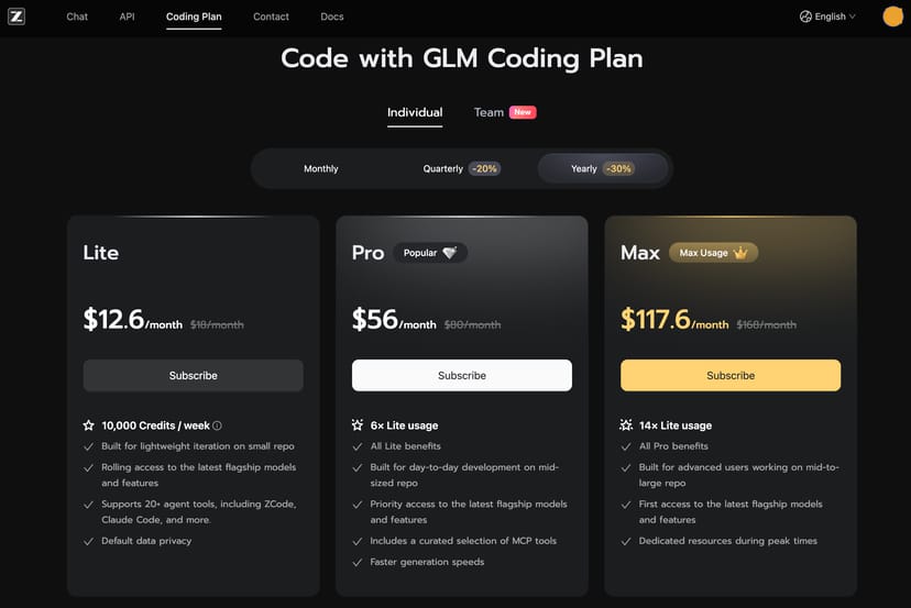 GLM Coding Planの料金ページ。Lite / Pro / Max の3プランが並び、年払い30%オフ適用時の月額$12.6 / $56 / $117.6と、割引前の$18 / $80 / $168が表示されている