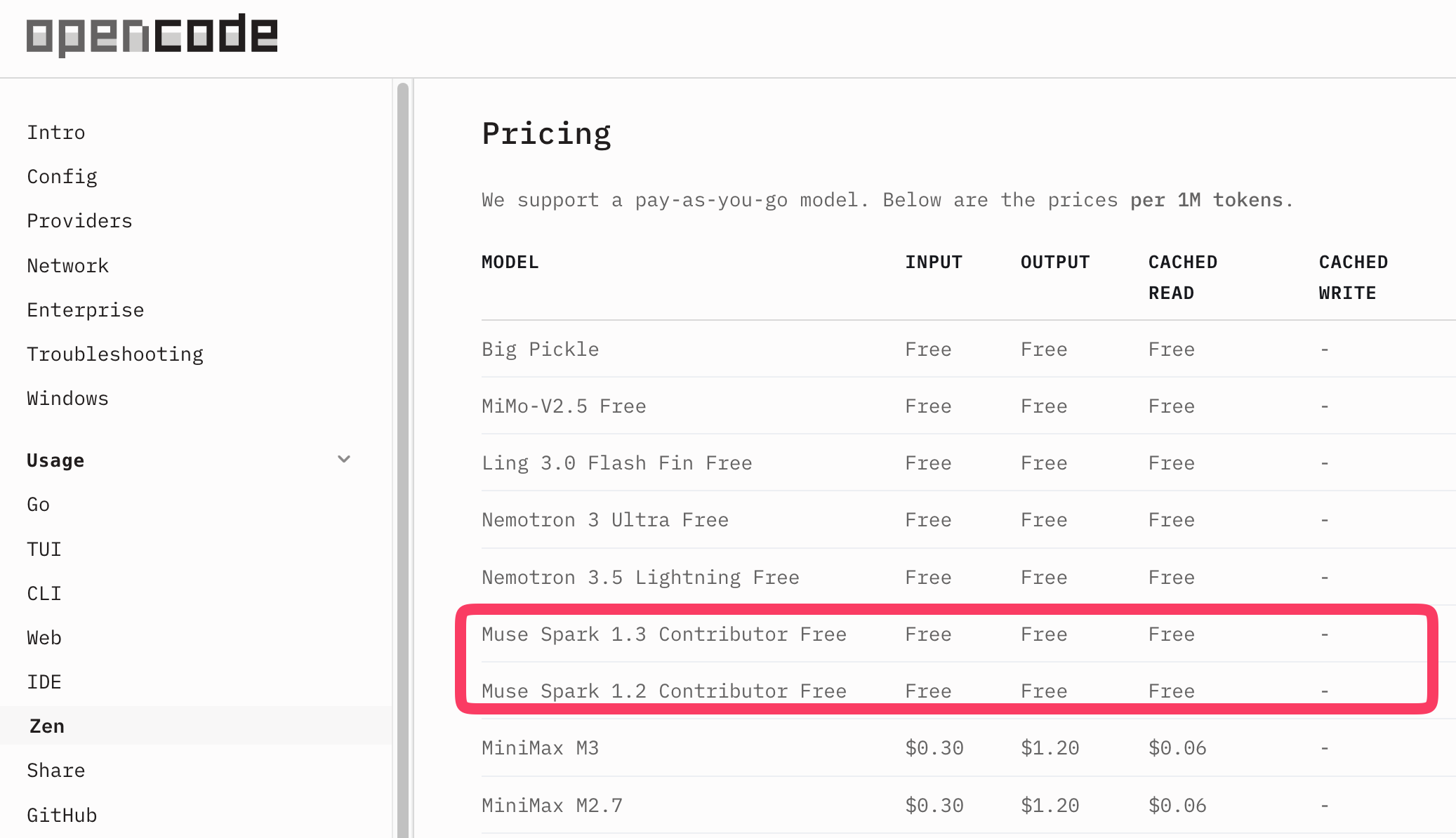 OpenCode の料金表。Muse Spark 1.3 Contributor Free が Input・Output・Cached Read すべて Free と表示されている