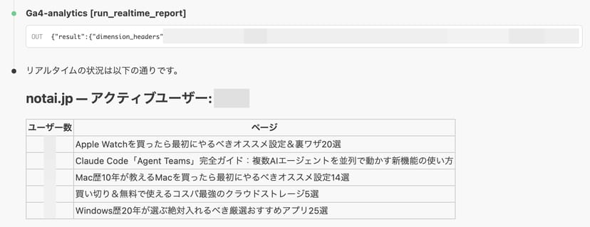 Claude Codeでリアルタイムレポートを実行した結果。アクティブユーザー数と閲覧中ページの一覧が表示されている