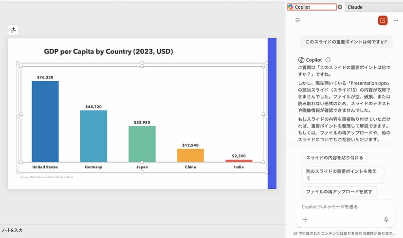 同じGDPチャートに対するCopilotとClaudeの応答比較 — Copilotはスライド内容を読み取れていない